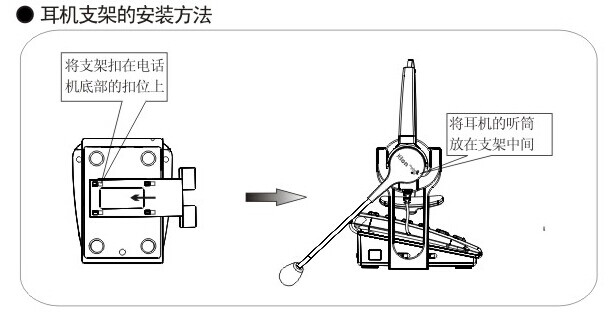 支架安装方法