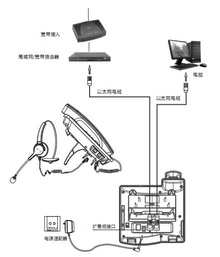 北恩 S400